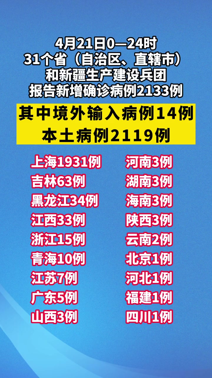 “31省区市新增确诊12例” 31省区市新增5例本土确诊病例？-第1张图片